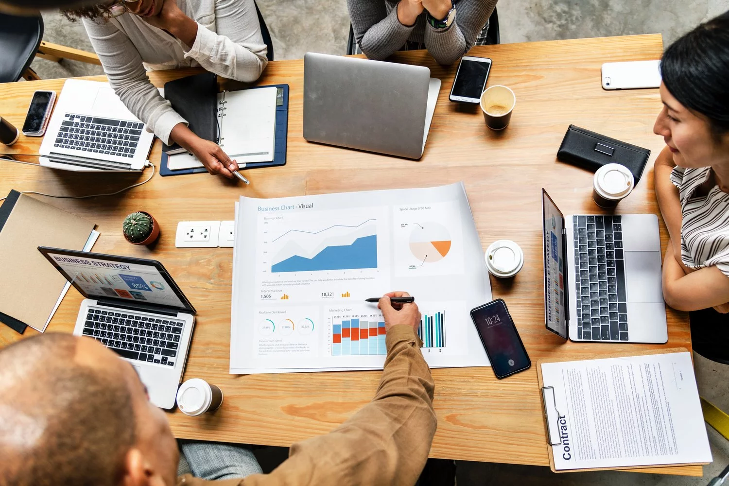 Custom IT Consulting